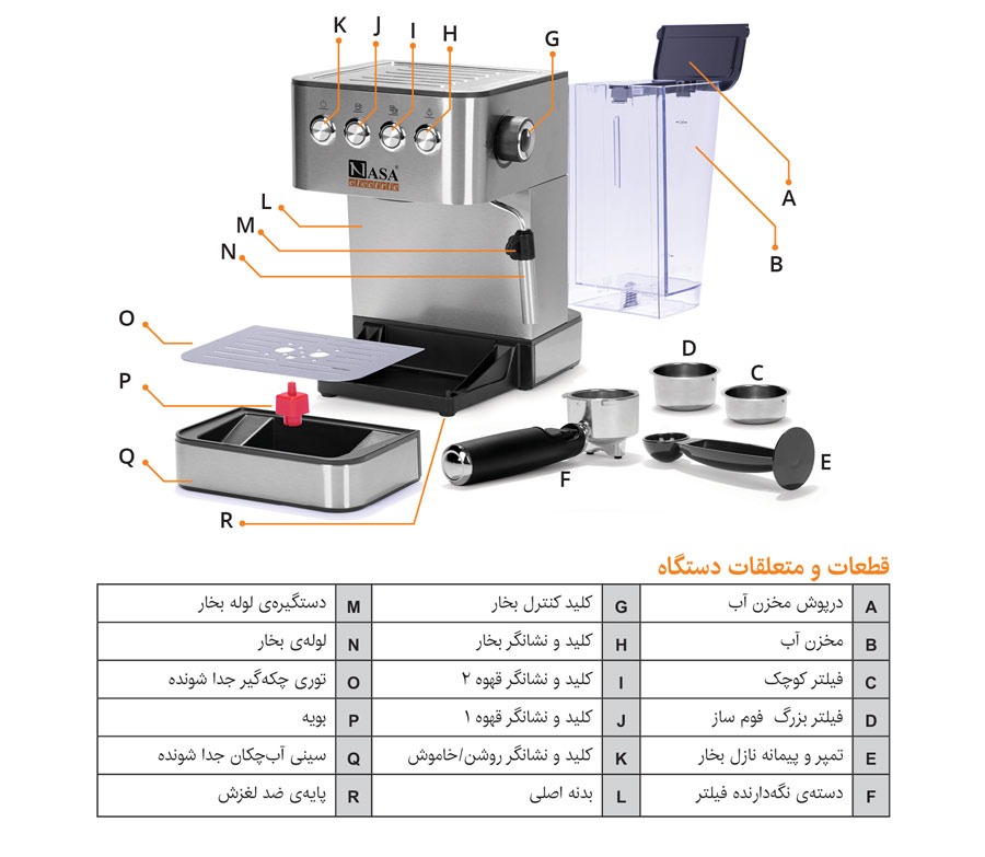 اجزای تشکیل دهنده اسپرسوساز 531